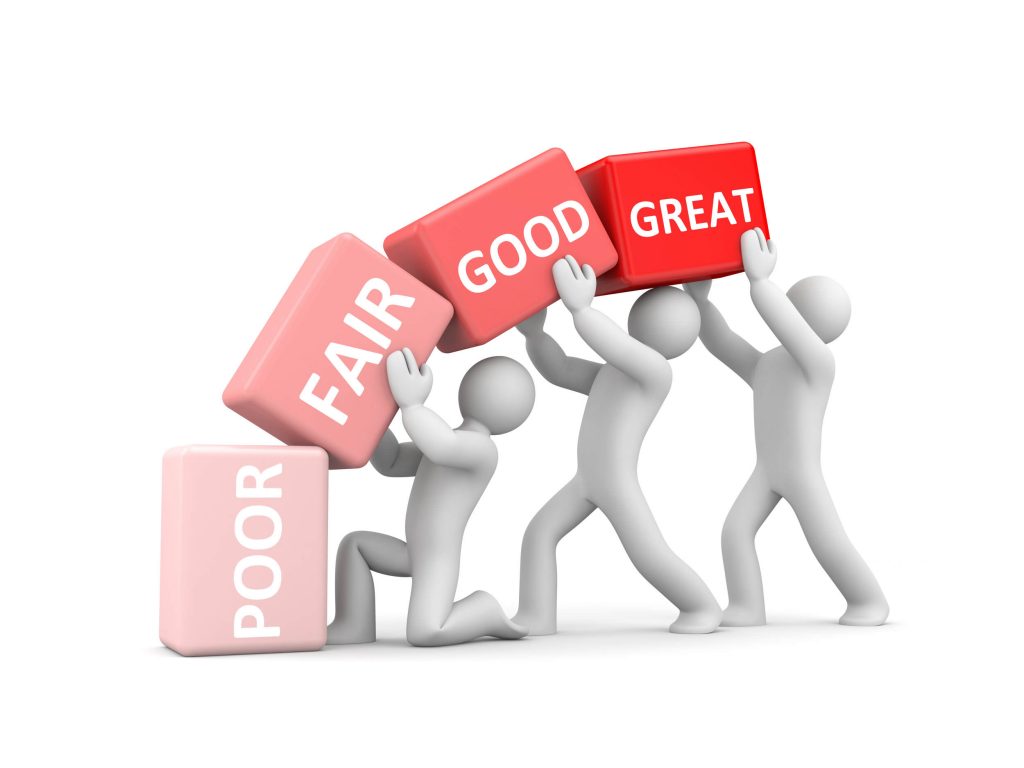 Work Performance