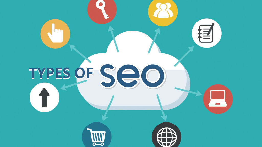 Types of SEO1